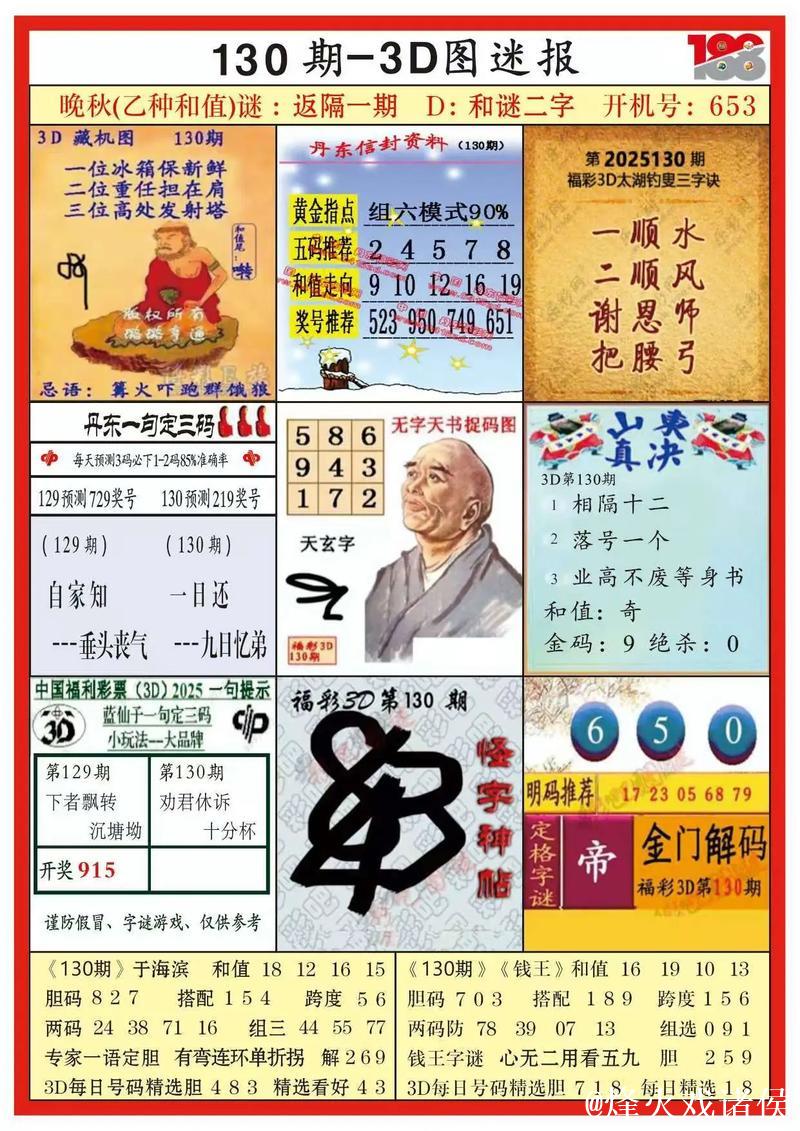 福彩3D第2026016期神算天五行和值胆码图