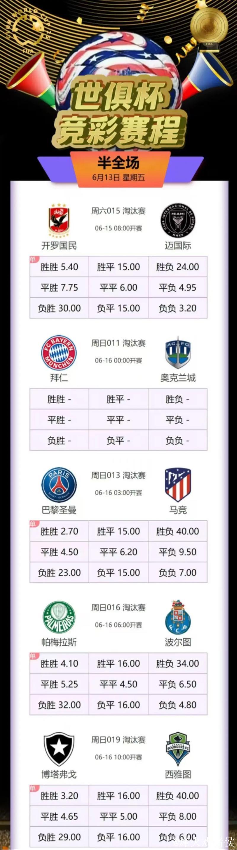 独家-2025世俱杯多维度前瞻汇总一览 独家-2025世俱杯多维度前瞻汇总一览