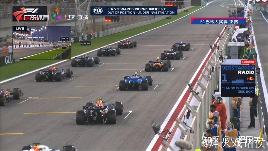 网全程视频直播2025赛季F1巴林大奖赛